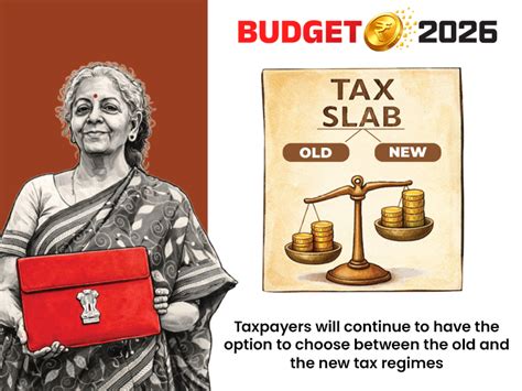 Salaried Tax-Free Income Up to ₹13 Lakh; Standard Deduction Hike