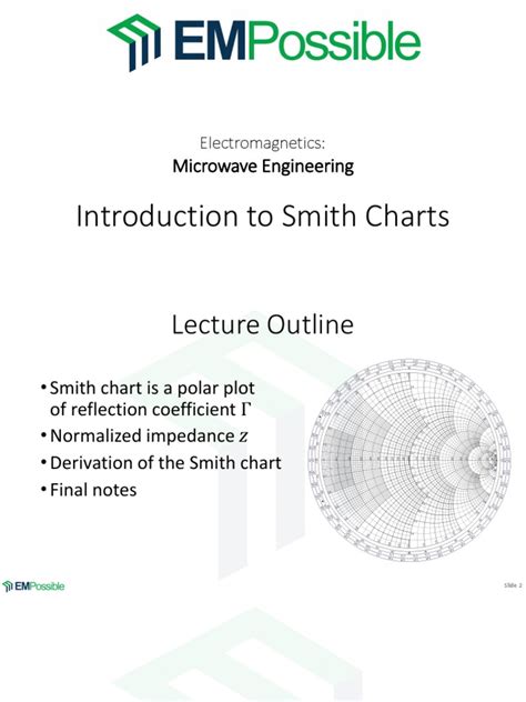 Smith Chart Tutorial PDF 的图像结果