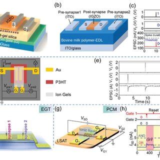 Boolean Logic 3 Input Not 的图像结果