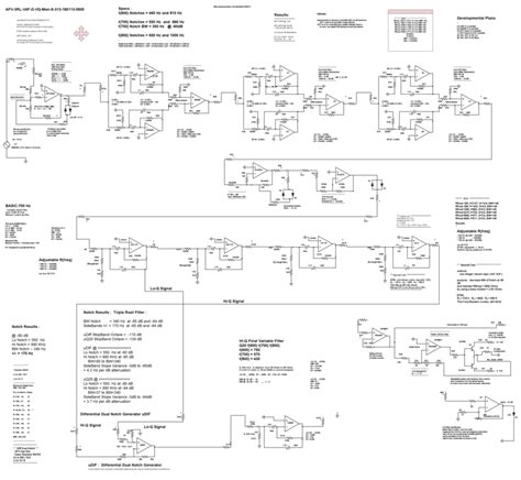 Image result for Butterworth Filter Example LabVIEW