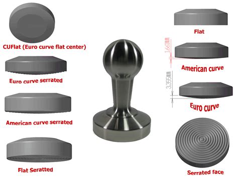 Coffee Tamper Dimensions at Paula Banks blog