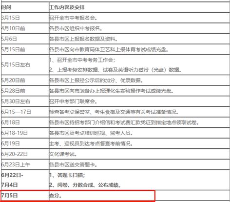 2021湖北省高考出成绩时间（2021年湖北高考成绩查询时间）_华夏智能网