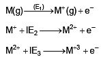 Classification of Elements & Periodicity in Properties, Class 11 ...