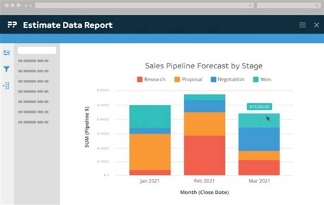 Image result for Function Point Software
