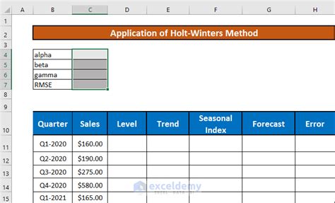 Winters Method Forecasting Excel 的图像结果