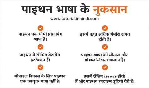 पाइथन भाषा के लाभ और नुकसान को हिंदी में जानें - Tutorial in Hindi