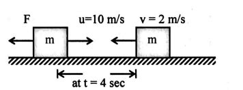 A body of mass 45 kg. is moving with a constant velocity of 10 m / s. A ...
