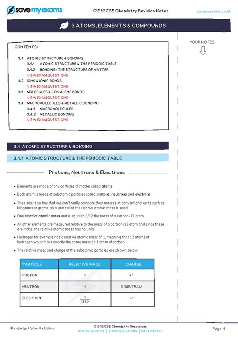 Atoms, Elements, Compounds - 2 ORGANISATION OF THE ORGANISM YOUR NOTES ...