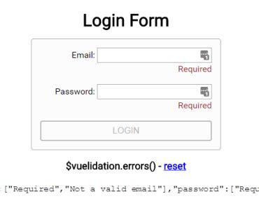 9+ VueJs Validation Components - April 2025