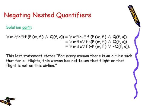 Translating Nested Quantifiers 的图像结果
