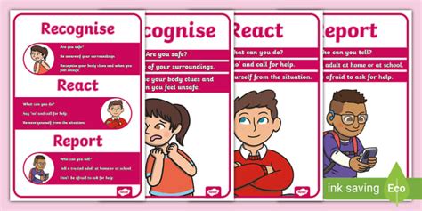 Recognise React Report Posters | Twinkl (teacher made)