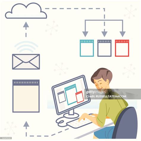 Image result for Flow Document Library
