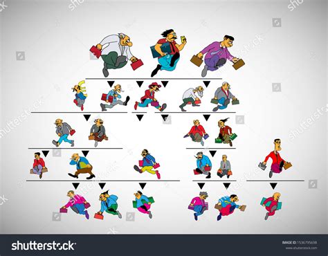 Organization Structure of Cartoon 的图像结果