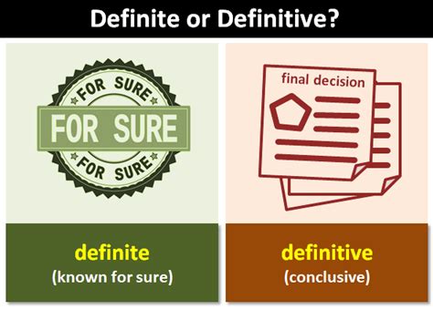 Image result for Definitive Def