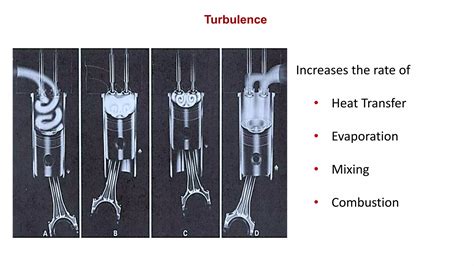 Image result for Compression Ignition Diesel Engine Example
