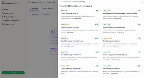 Image result for Free Writing Programs