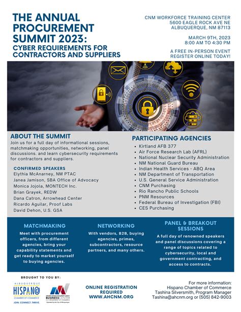 Procurement Program 的图像结果