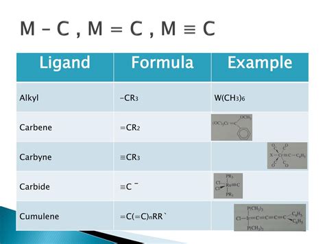 Tutorial M.C.m 的图像结果
