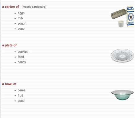 ET-3 (Grammar : "There is vs There are" & Quantifiers) — Teletype