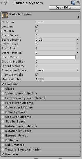 Image result for Unity Weapon Hit Particle