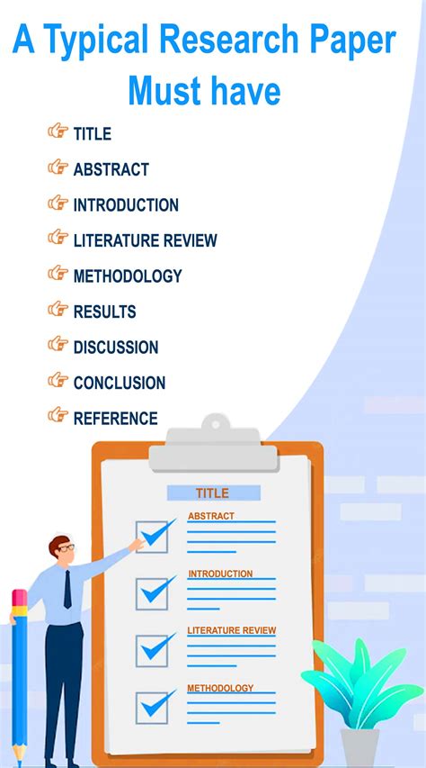 Image result for Research Paper Writing Process