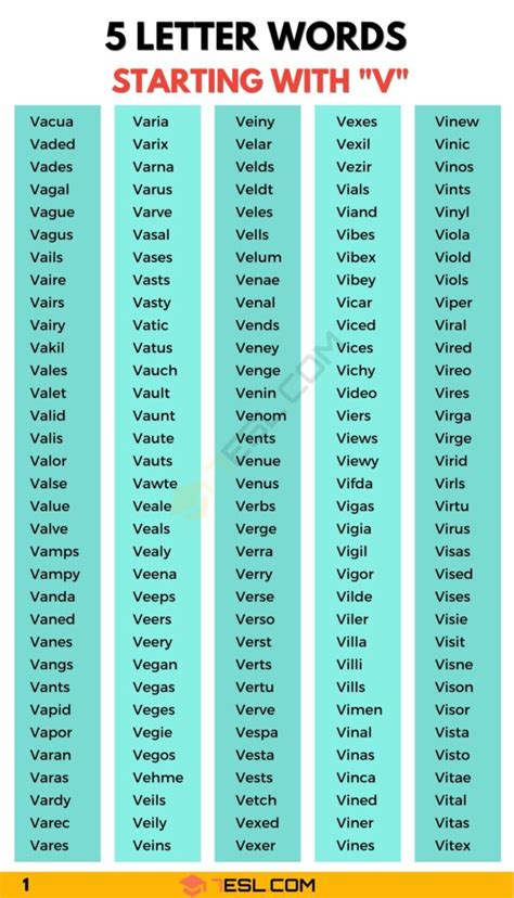 5 Letter Words that Start with V (390+ Words in English) • 7ESL