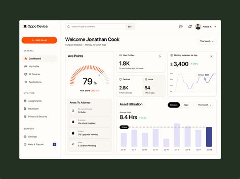 Image result for Device Manager Panel