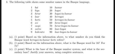 Image result for Basque Numerals