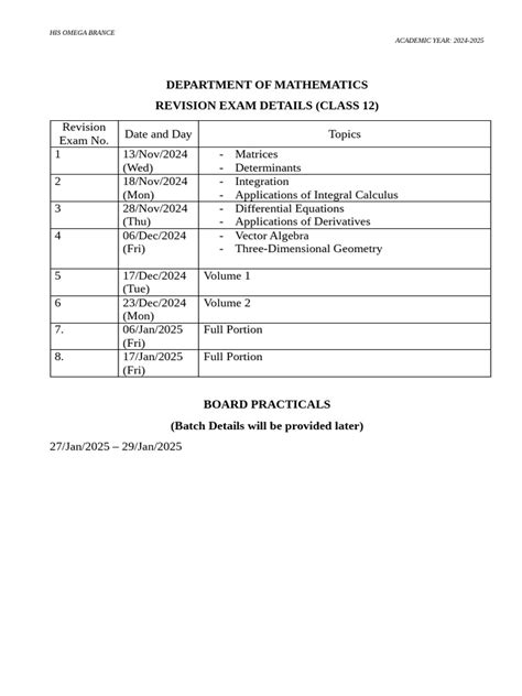 Image result for Target Board Class 12