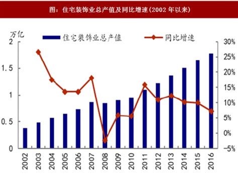 2021年建筑业发展统计分析出炉_澎湃新闻-The Paper