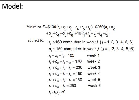 How to Solve LP Model Using Level Curve Approach 的图像结果