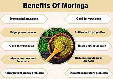 Buy VED TATTVA MORINGA 700 TABLETS Online & Get Upto 60% OFF at PharmEasy