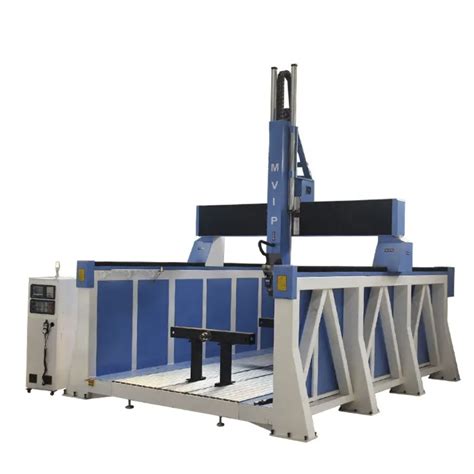 Spindle Rotation 的图像结果