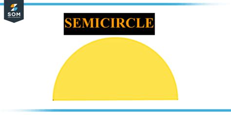 Image result for Semicircle Examples