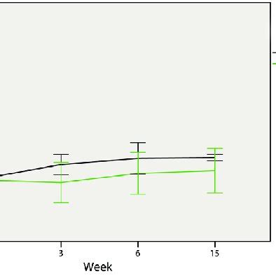 Image result for How Does Toe Out Work