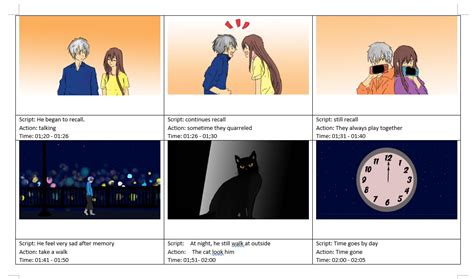 Image result for Digital 2D Animation