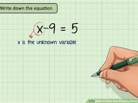 Image result for Solving Equations Using One Step