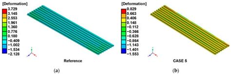 A Study on the Effects of Welding Deformation According to Weld ...