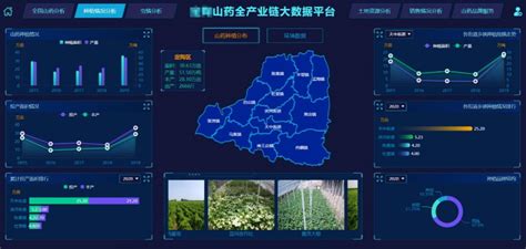 开维创 | 数据可视化，数字孪生，智慧农业 - 北京开维创科技有限公司