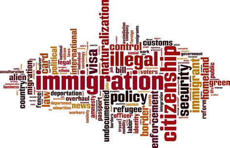 做移民顾问一整年啦，总结一些关于移民的小常识跟大家分享 - 知乎