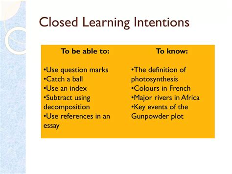 Image result for Why Is Sharing Learning Intentions Important