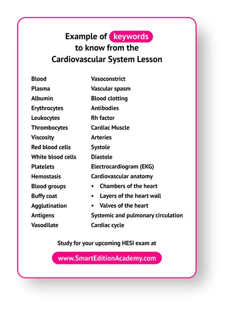 HESI A2 Quizlet - Smart Edition Nursing