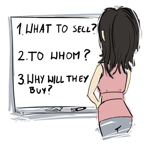 Image result for Three Questions You Must Answer