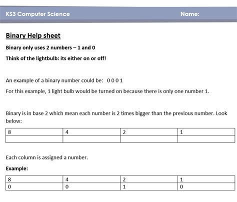 Image result for KS3 Computer Science Worksheets