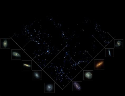 The Map of the Universe