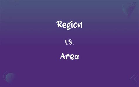 Image result for Array vs Region