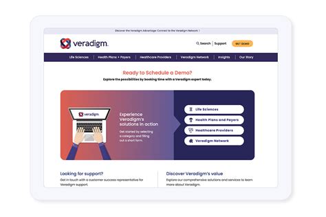 Image result for Veradigm Data Solutions