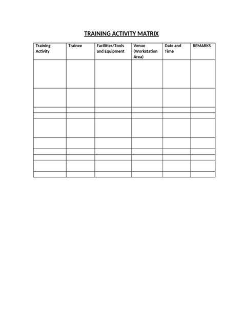 Image result for Matrices Training Program