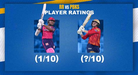 RR vs PBKS Player Ratings: Here’s how much players are getting in Match ...