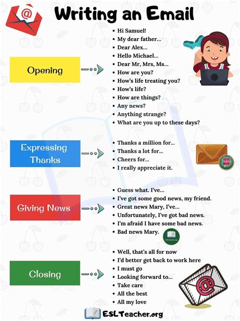 Image result for Writing Tips Giving Examples